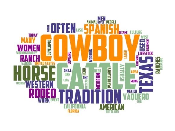 Cowboy Typography Crafting: Where Hand-Drawn Energy Meets Everyday Design