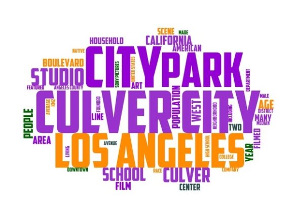 Culver City Typography Print: Hand-Drawn Word Clouds That Spark Real Creativity