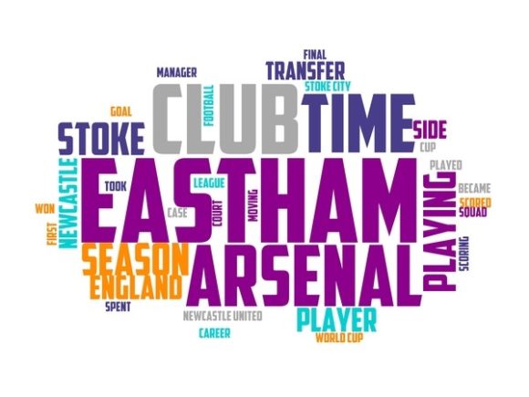 Eastham Typography Crafting