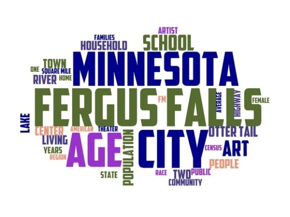 Fergus Falls Typography Sticker: A Hand-Drawn Wordcloud That Fits Real Creative Work