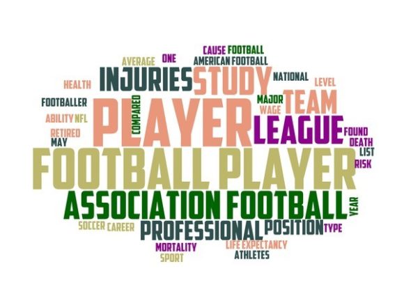 Footballer Typography Background: A Vibrant, Hand-Drawn Wordcloud for Creative Expression