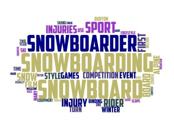 Freestyle Snowboarding Typography Wallpa