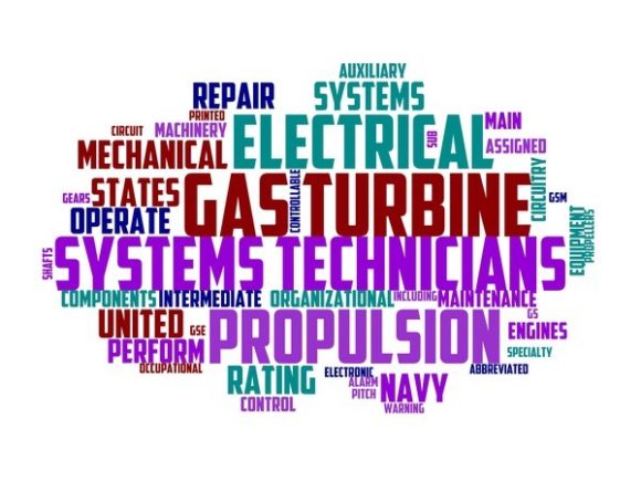 Gas Technician Typography Crafting: A Distinctive Design Resource for Creative Professionals