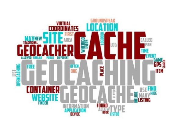 Geocaching Typography Sublimation: Turn Hand-Drawn Word Clouds into Wearable Inspiration