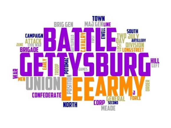 Gettysburg Typography Print: A Creative Tool for Modern Workflows