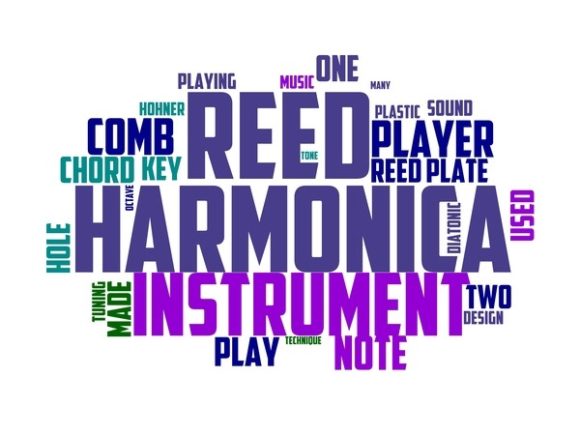 Harmonics Typography Background
